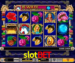 Descubra a Essência do slotbet: Nossa História e Compromissos